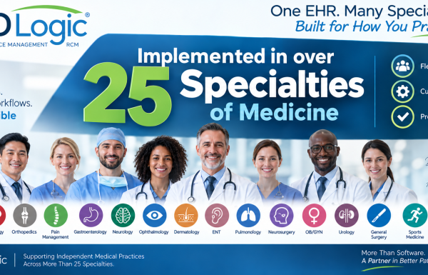 25 Specialties of Medicine